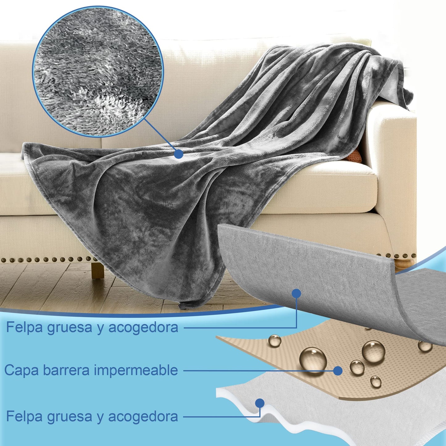 Waterproof Love Blanket for Couples, Leakproof & Spill-Proof Blanket for Parents & Dog Owners (Dark Grey/Light Grey)